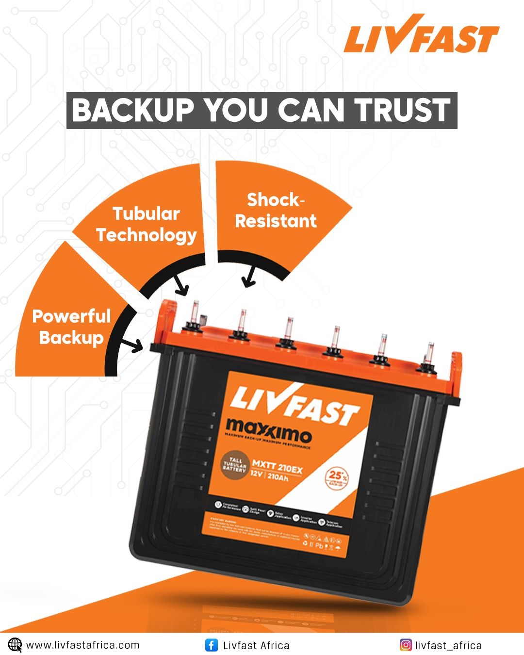 LivFast
